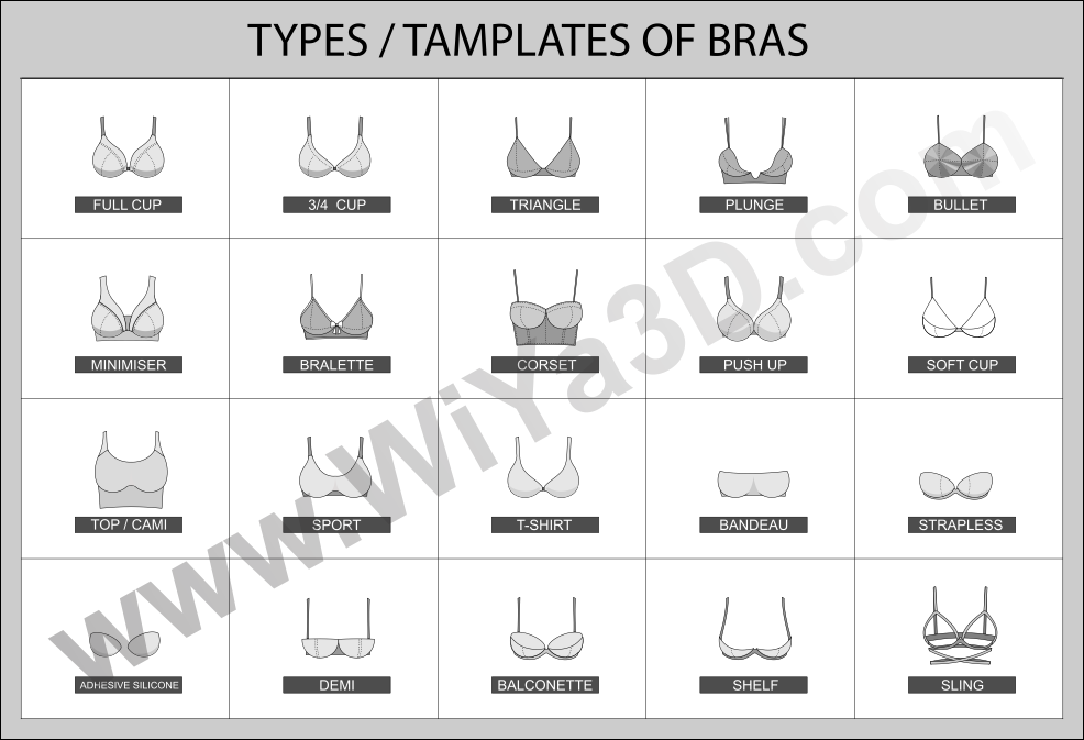 A Beginner's Guide to Molded Cup Bras - Miseczki