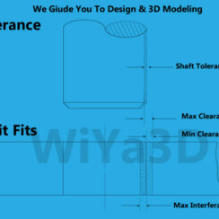 Limits, Fits and Tolerances Selection Guide in Design