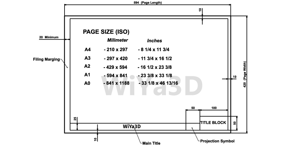 Engineering Drawing Layout Of Drawing Sheets – Howtodoes