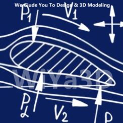 Aerodynamics in Moving Body Design