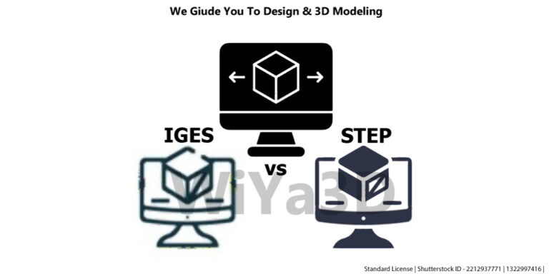 Difference Between IGES vs STEP File Format - WiYa3D.com