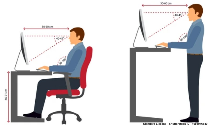 Ergonomics in Using a Computer