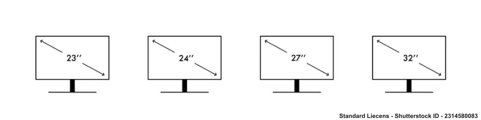 Monitor Screen Sizes